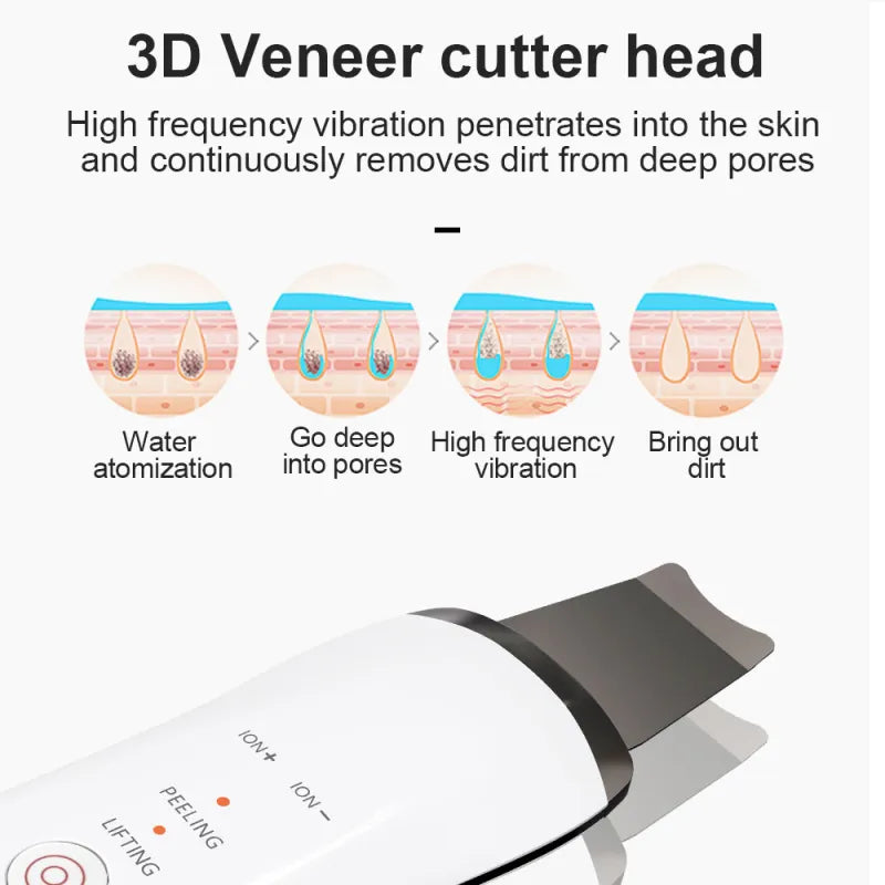 Ultrasonic Facial Scrubber
