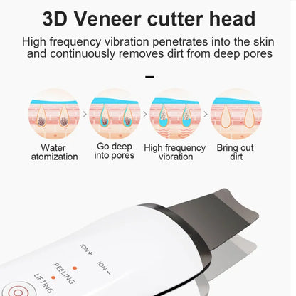 Ultrasonic Facial Scrubber