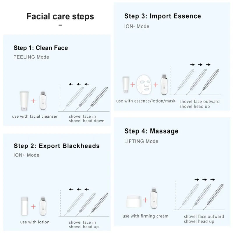 Ultrasonic Facial Scrubber